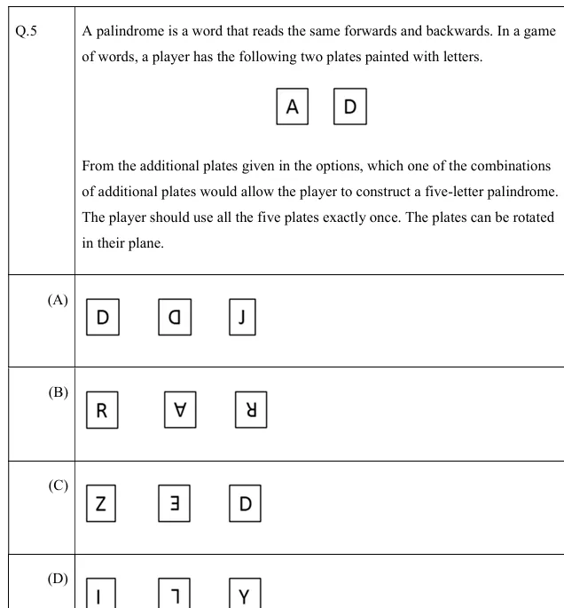 Figure for Question 403
