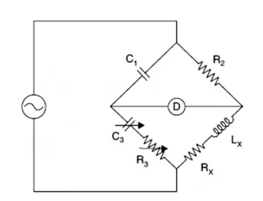 Figure for Question 80