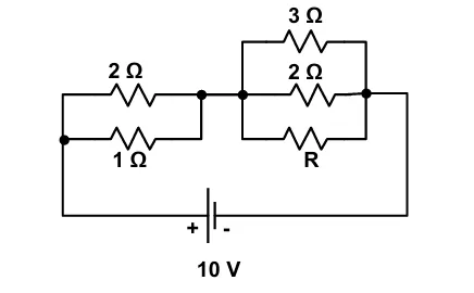 Figure for Question 21