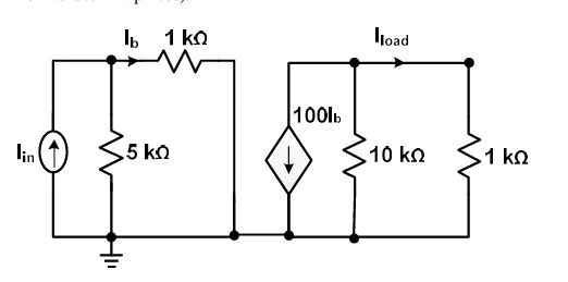 Figure for Question 22