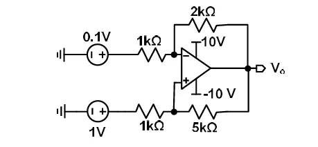 Figure for Question 68