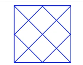 Figure for Question 314
