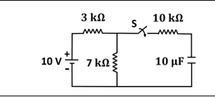 Figure for Question 14