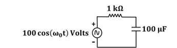 Figure for Question 15