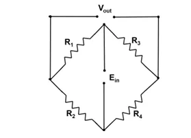 Figure for Question 79