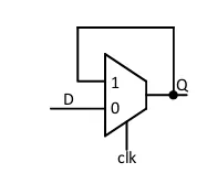 Figure for Question 57