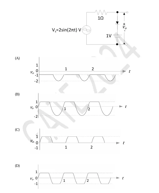 Figure for Question 58