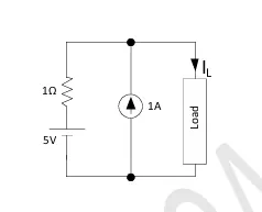 Figure for Question 8