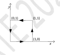 Figure for Question 15