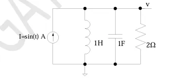 Figure for Question 9