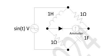 Figure for Question 11