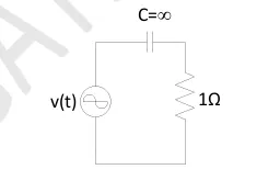 Figure for Question 12