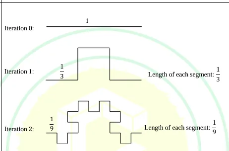 Figure for Question 107