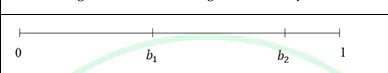 Figure for Question 109