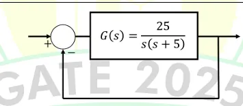 Figure for Question 71