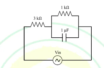Figure for Question 5