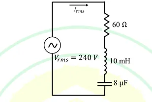 Figure for Question 6