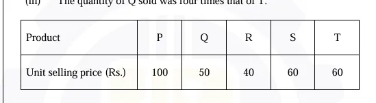 Figure for Question 511