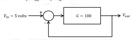 Figure for Question 69