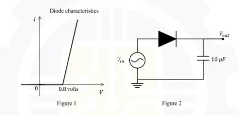 Figure for Question 47