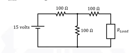 Figure for Question 2
