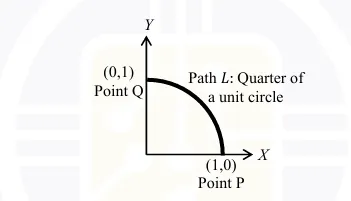 Figure for Question 11