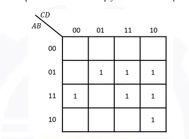 Figure for Question 49