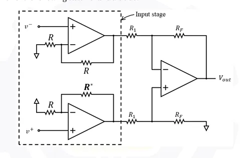 Figure for Question 50
