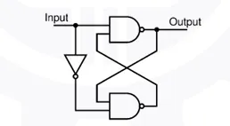 Figure for Question 51